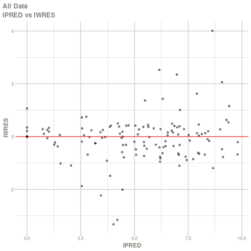 plot of chunk unnamed-chunk-2