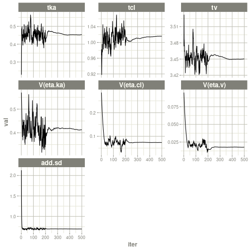 plot of chunk example