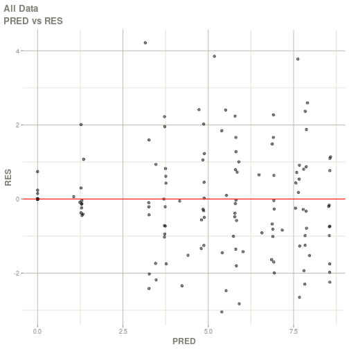 plot of chunk example