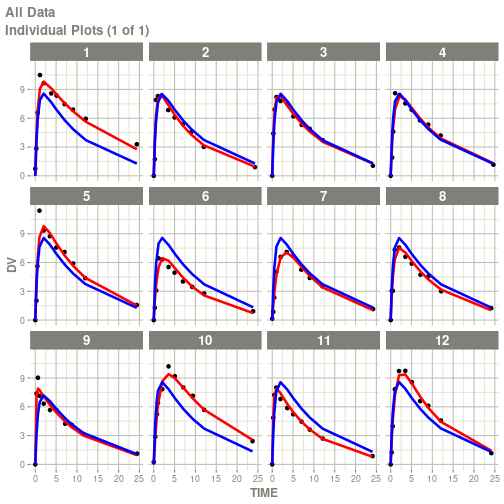 plot of chunk example