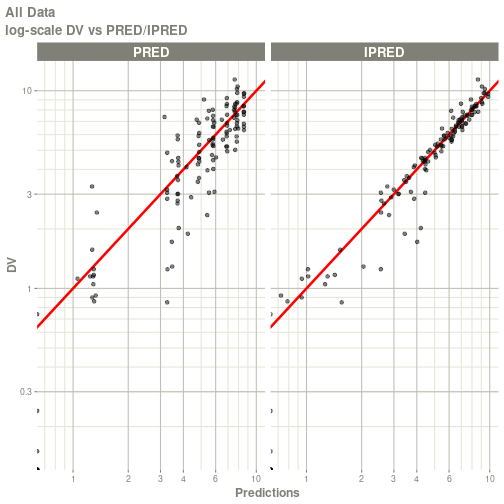 plot of chunk example