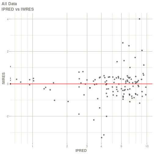 plot of chunk example