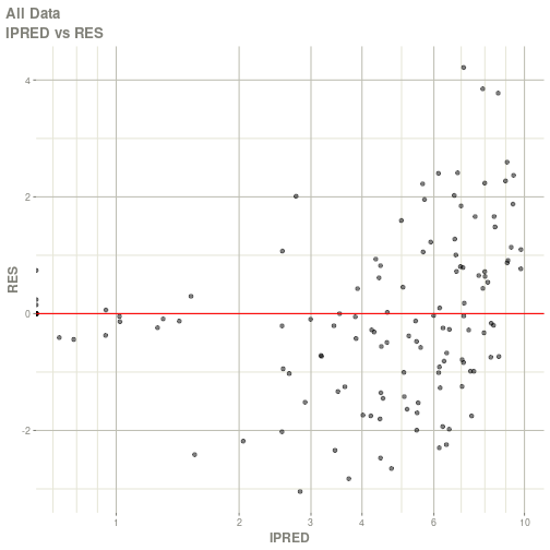 plot of chunk example