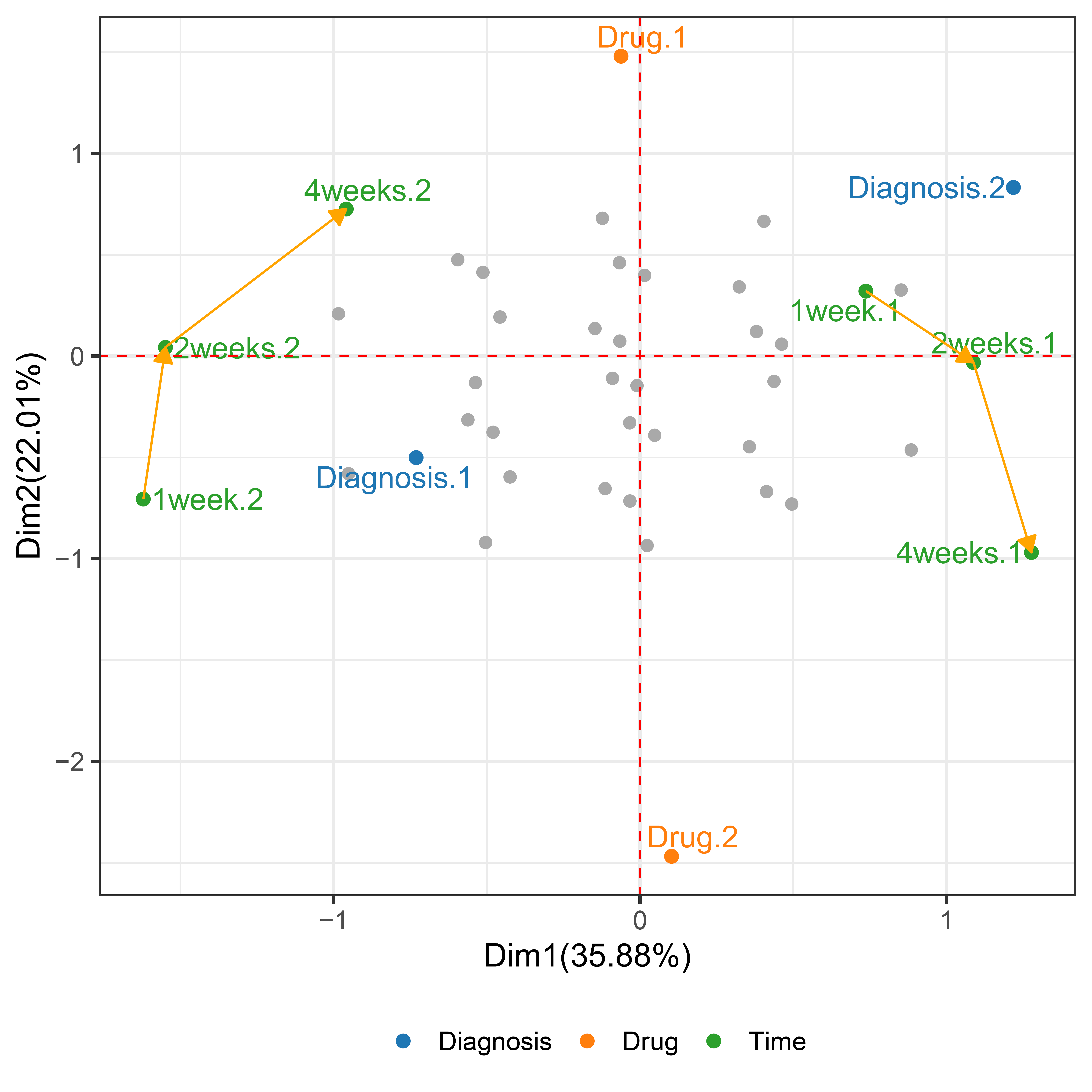 plot of chunk unnamed-chunk-5